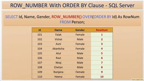 count number of rows in sql query result